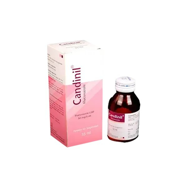 candinil-35-ml